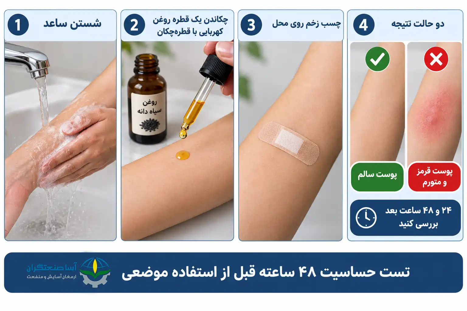 تست حساسیت به روغن سیاه دانه روی پوست داخل ساعد در چهار مرحله