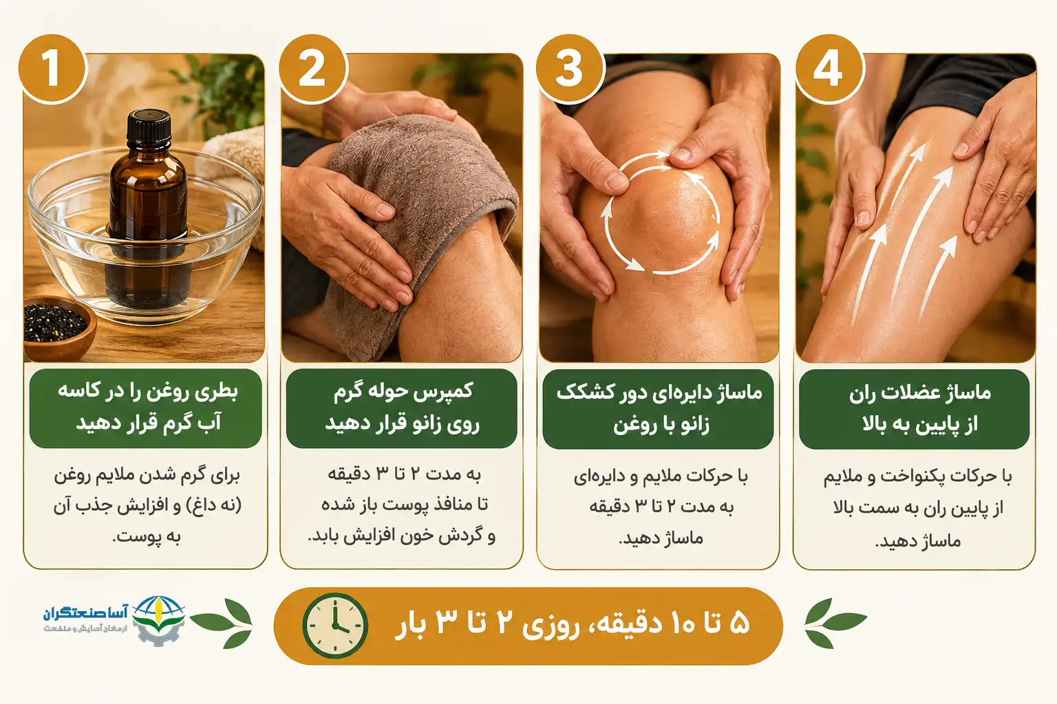 روش استفاده روغن سیاه دانه برای درد مفاصل؛ گرم کردن ملایم و ماساژ دایره ای زانو